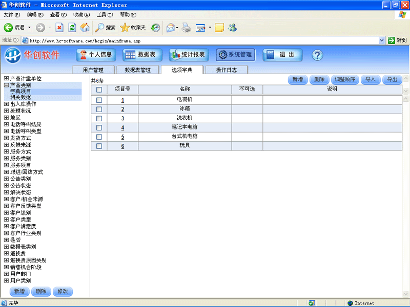 A(chung)ܛ-͑P(gun)ϵϵy(tng)(CRM)-x(xing)ֵ