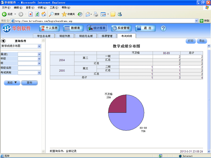 A(chung)ܛ-W(xu)ncɿ(j)ϵy(tng)-y(tng)Ӌ(j)(bo)팍(sh)(sh)W(xu)ɿ(j)ֲD