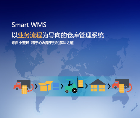 Smart WMS Ԕ  la} RFID}