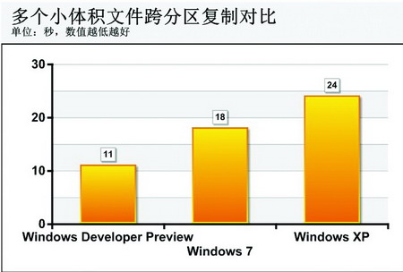 ʷĸ׃<a target=_blank href='http://www.huacolor.com/article/hua-1621.html' class=UBBWordLink>Win8</a>ƹܸ׃̽