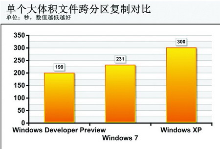 ʷĸ׃<a target=_blank href='http://www.huacolor.com/article/hua-1621.html' class=UBBWordLink>Win8</a>ƹܸ׃̽