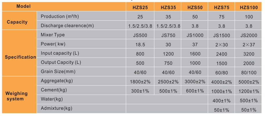 制磚機,神塔機械,神塔磚機,磚機,廣西磚機,神塔